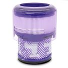 Filter waschbar kompatibel mit Dyson OMNI-GLIDE, SV19, 965241-01, 96524101