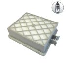 Hepa Filter geeignet für Lux Electrolux Intelligence Langzeitfilter Abluft