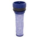 Swyp Filter kompatibel mit Dyson DC28 DC33 DC 39 DC53 Multi Floor 923413-01